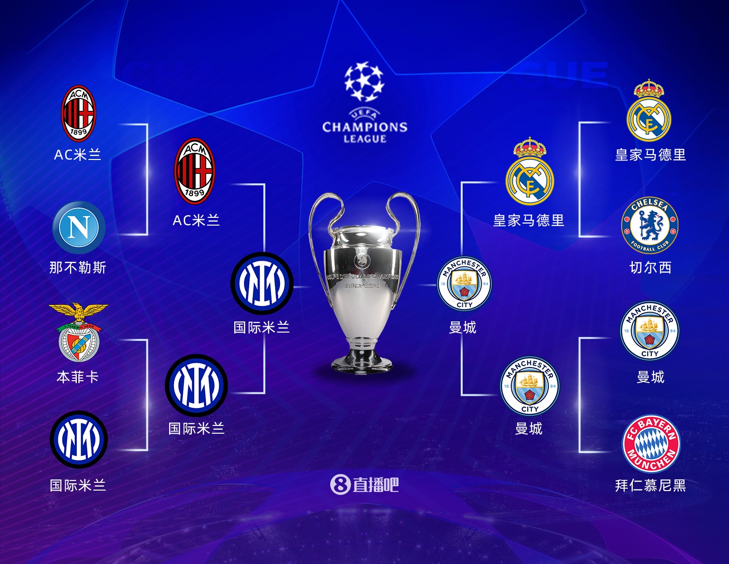 放大镜式批 放大镜式批